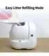 PETKIT Automatic Cat Litter Box PUROBOT MAX Pro White
