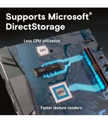 Crucial CT1000T500SSD5 T500 SSD, 1 TB, M.2 2280, PCIe 4.0 NVMe, 7300/ 6800 MB/s, w/ heatsink