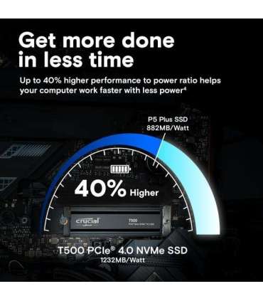 Crucial CT1000T500SSD5 T500 SSD, 1 TB, M.2 2280, PCIe 4.0 NVMe, 7300/ 6800 MB/s, w/ heatsink
