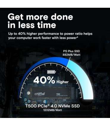 Crucial CT500T500SSD8 T500 SSD, 500 GB, M.2 2280, PCIe 4.0 NVMe, 7300/ 6800 MB/s, No HS