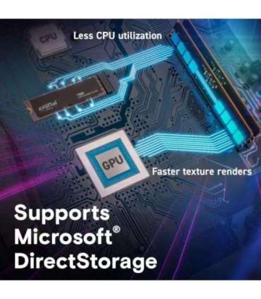 Crucial CT4000T500SSD3 T500 SSD, 4TB, PCIe Gen4, NVMe M.2, 7000/ 6900 MB/s,1350K/ 1050K IOPS