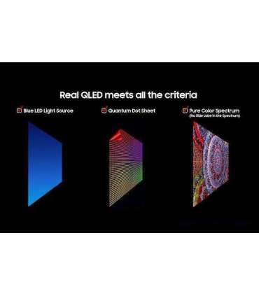 TV SET LCD 55" QLED 4K/QE55QN85FAUXXH SAMSUNG