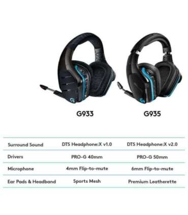 HEADSET GAMING G935/981-000744 LOGITECH