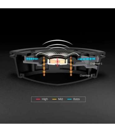HEADSET HYPERX CLOUD ALPHA/RED HX-HSCA-RD/EM HYPERX