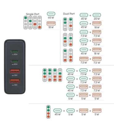 Hama 00201979 Charging Station With USB-C/USB-A 65 W Black