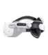 BOBOVR E3 PRO Battery Relief Strap for Meta Quest 3/3s