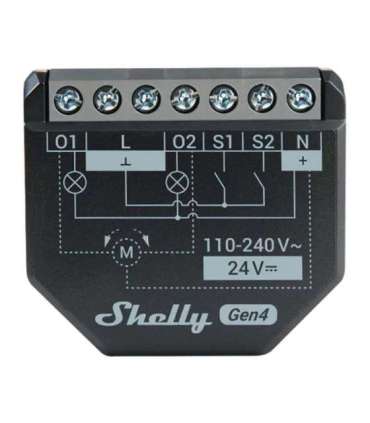 Sterownik Shelly 2PM Gen4 Zigbee/Matter