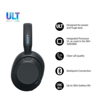 Sony ULT WEAR - Wireless Bluetooth Headphones with ULT POWER SOUND, Ultimate Deep Bass, Noise Cancelling, Clear Call