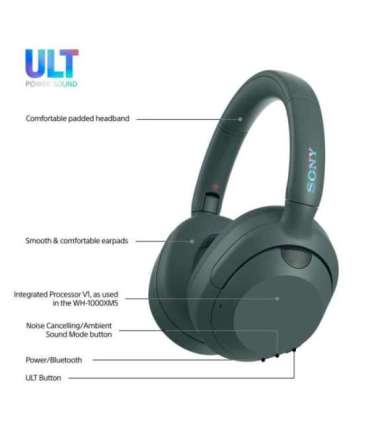 Sony ULT WEAR - Wireless Bluetooth Headphones with ULT POWER SOUND, Ultimate Deep Bass, Noise Cancelling, Clear Call