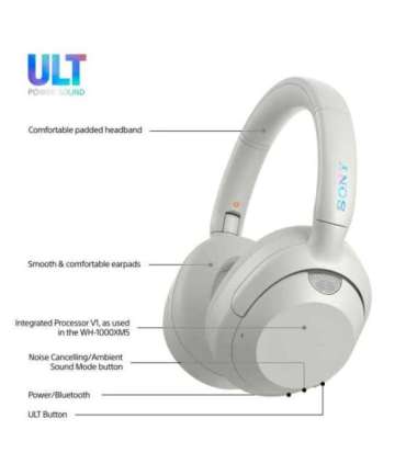 Sony ULT WEAR - Wireless Bluetooth Headphones with ULT POWER SOUND, Ultimate Deep Bass, Noise Cancelling, Clear Call