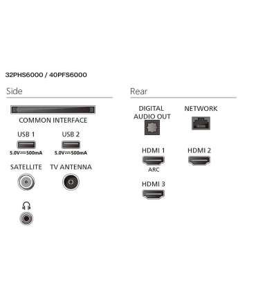Philips LED Full HD TV 32PFS6000/12 32 Smart TV TITAN OS FHD Black