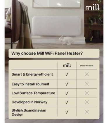 Mill Invisible Smart WiFi Heater PA2000WIFI4 Panel Heater 2000 W Suitable for rooms up to 24-28 m² White |