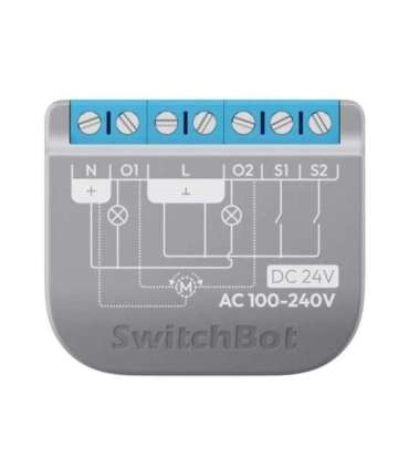 SwitchBot Relay Switch 2PM intelligent two-channel switch