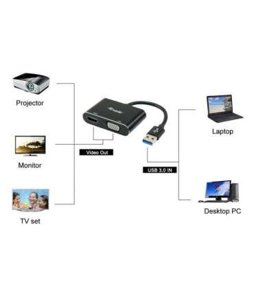 Equip 133386 USB 3.0 to HDMI/VGA (HD15) Adapter, 3.2 Gen 1, USB Type-A, HDMI output, 1920 x 1080p