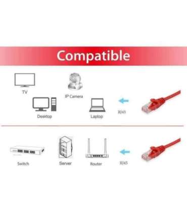 Equip 60302307101 Cat.6A U/UTP Patch Cable, 2m, Red, 2 m, Cat6a, RJ45, Red