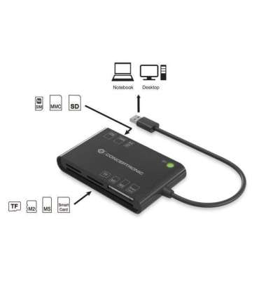 Conceptronic BIAN01B BIAN All-In-One Smart ID Card Reader, USB 3.2 Gen 1, Black, 26 g