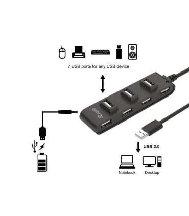 Equip 12895707101 7-Port USB 2.0 Hub, USB 2.0, USB 2.0, 480 Mbit/s, Black, CE, RoHS