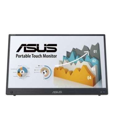 ASUS Monitor portable MB16AMTR ZenScreen (90LM04S0-B02170) (90LM04S0B02170)