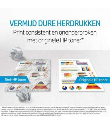 HP Cartridge No 130A HP130A HP 130A Magenta (CF353A)