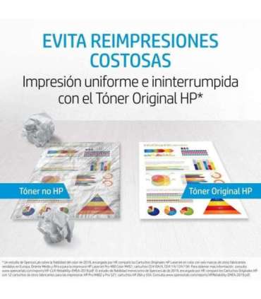 HP Cartridge No 651A HP651A HP 651A Magenta (CE343A)