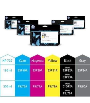 HP Ink No 727 HP727 HP 727 Photo Black Schwarz (F9J79A)