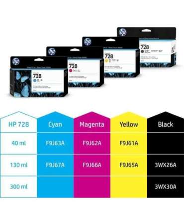 HP Ink No 728 HP728 HP 728 Cyan (F9J67A)