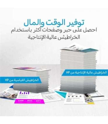 HP Ink No 933 HP933 HP 933 XL Magenta (CN055AE)