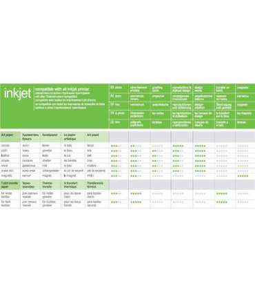 ColorWay ART Matte Magnetic Photo Paper White A4 A4 650 g/m²