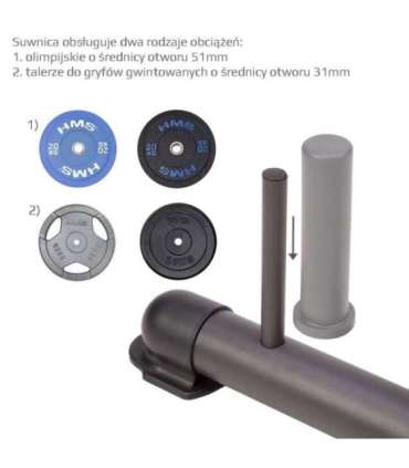 ATLAS X3 SMITH MACHINE HMS