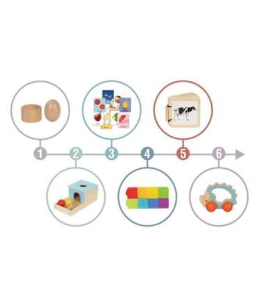 WOOPIE GREEN Box Pudełko XXL Montessori Edukacyjne 6w1 Sensoryczne 7-8 Miesięcy 26el. FSC
