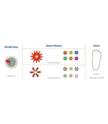 MASTERKIDZ Koła Zębate Zbuduj Własny Mechanizm - Tablica Naukowo-Kreatywna STEM