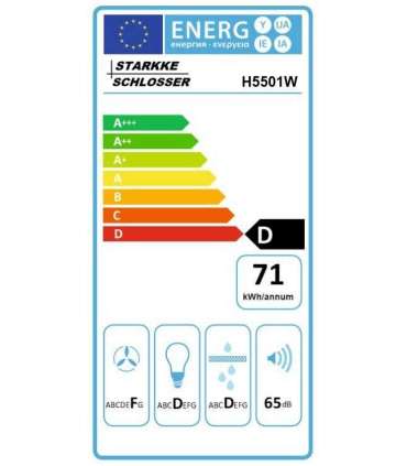 Cooker hood Schlosser