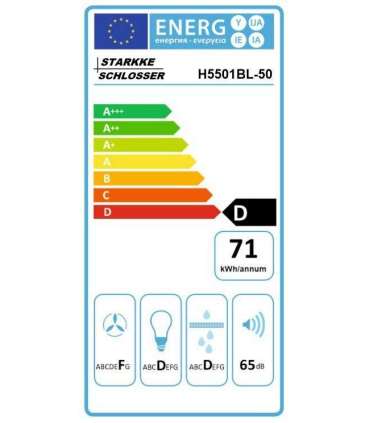 Cooker hood Schlosser