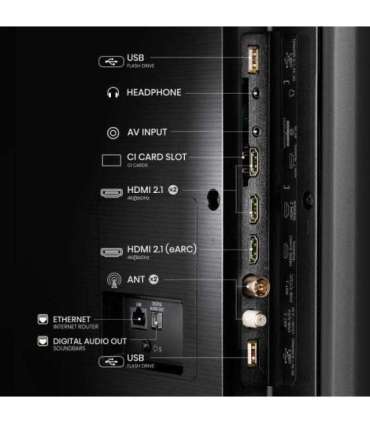 HISENSE TV (50A7NQ) QLED