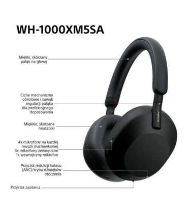 SONY WH-1000XM5SA BLACK WIRELESS HEADPHONES