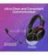 HEADSET HYPERX CLOUD III S WRL/WL BK GAM A59YZAA HYPERX
