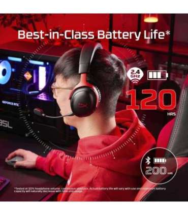 HEADSET HYPERX CLOUD III S WRL/WL BK GAM A59YZAA HYPERX
