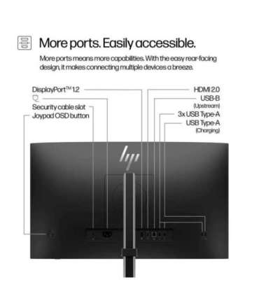 LCD Monitor|HP|9D9L6UT|24"|Swivel|Pivot|Height adjustable|Tilt|Matte|Panel IPS|1920x1080|16:9|100|5 ms|Colour Black|9D9L6UT