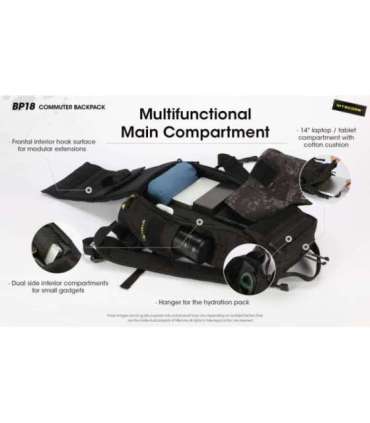 NB BACKPACK/BP18 NITECORE