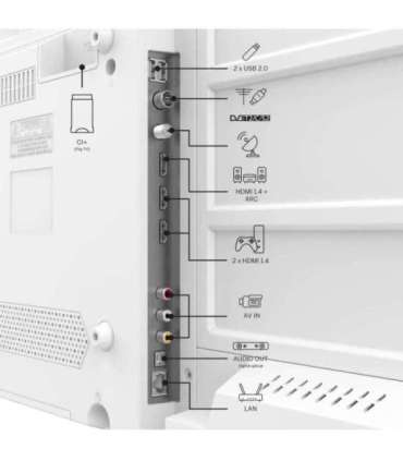 TV SET LCD 40"/40FG2S15W THOMSON