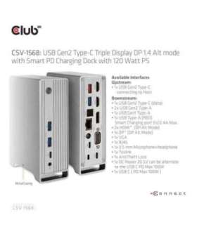 NB ACC DOCKING STATION/USB-C 120W CSV-1568 CLUB3D