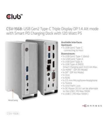 NB ACC DOCKING STATION/USB-C 120W CSV-1568 CLUB3D