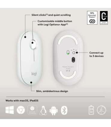 MOUSE USB OPTICAL WRL M350S/WHITE 910-007013 LOGITECH