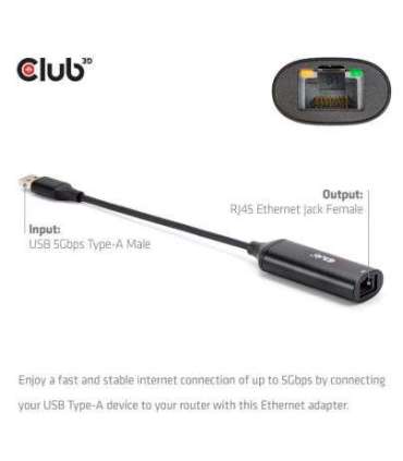 I/O ADAPTER USB TO RJ45/M/F CAC-1421 CLUB3D
