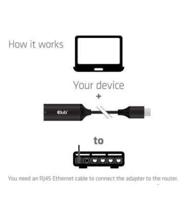 I/O ADAPTER USB-C TO RJ45/M/F CAC-2530 CLUB3D