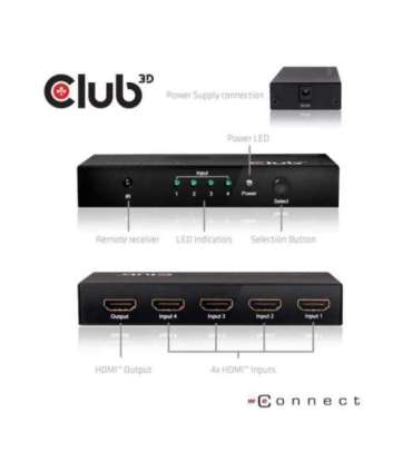 VIDEO SWITCH HDMI 4PORT/CSV-1370 CLUB3D