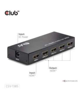 I/O VIDEO SPLITTER HDMI 4PORT/4K 120HZ CSV-1385 CLUB3D