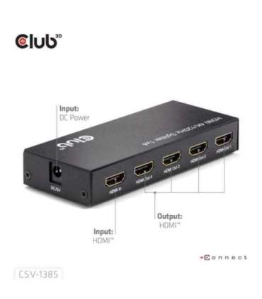 I/O VIDEO SPLITTER HDMI 4PORT/4K 120HZ CSV-1385 CLUB3D