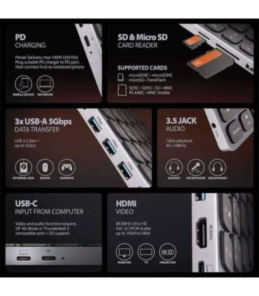 KEYBOARD + I/O HUB 9IN1/0.6M HMC-KB-CRL AXAGON