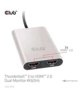 I/O ADAPTER THUNDERBOLT / HDMI/DUAL CSV-1574 CLUB3D